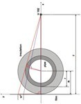 Conventional NDT Services in India